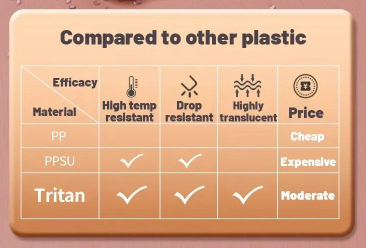 Cute Bear Water Bottle