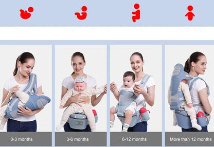 6 In 1 Ergonomic Baby Carrier